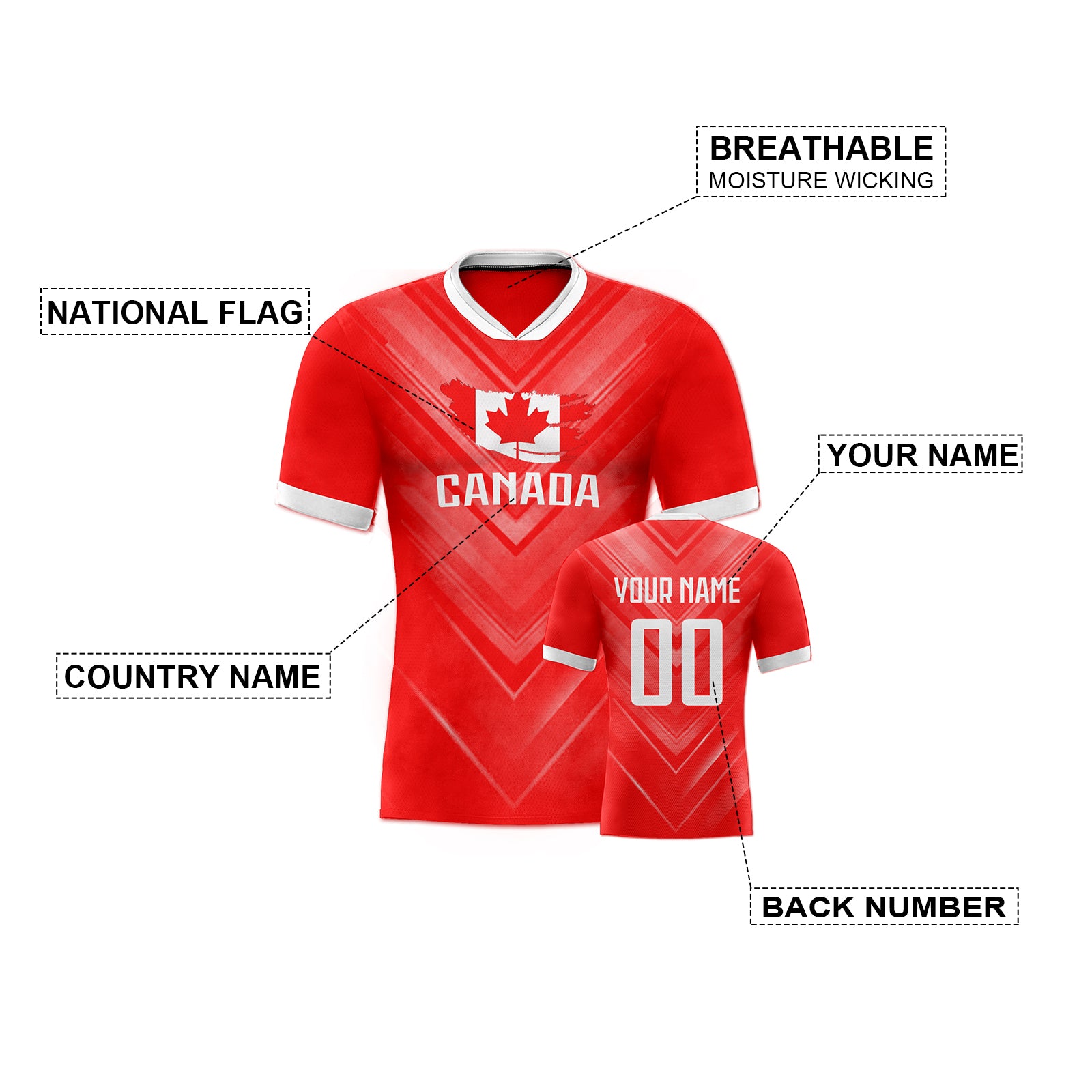 Custom Soccer Uniform Jersey | Personalized Football Shirt for Teams and Training